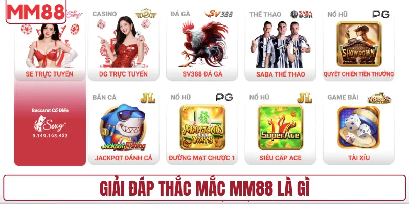 Giải đáp thắc mắc MM88 là gì